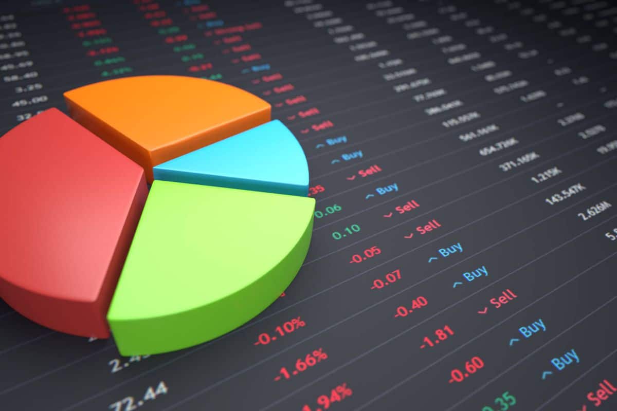 Diversificação de Investimentos: A Chave para um Portfólio Resiliente e Sustentável